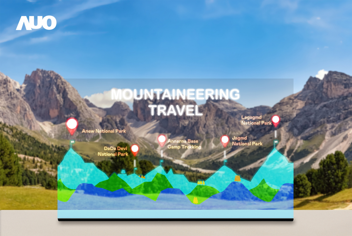 友達「177吋高透明度Micro LED顯示器」獲得台灣精品銀質獎，打破視野與空間的限制，適合應用於智慧零售、文物展示、創新廣告與智慧移動等場域