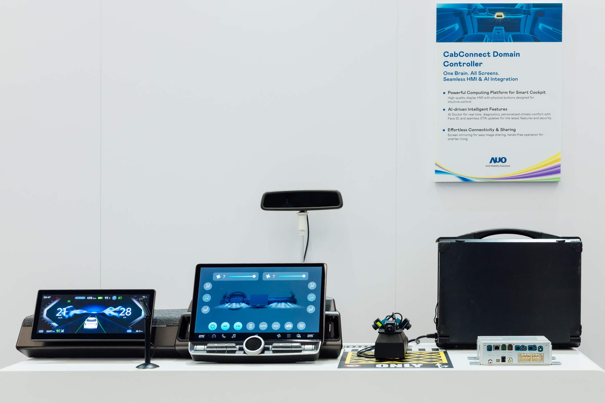 智慧座舱域控平台支持CDC、分区架构并整合AI运算模块，可同时控制多个车内显示器、传感器与装置，搭配AI实时诊断，结合温度舒适控制与脸部辨识，调整座舱环境，提升安全与舒适。